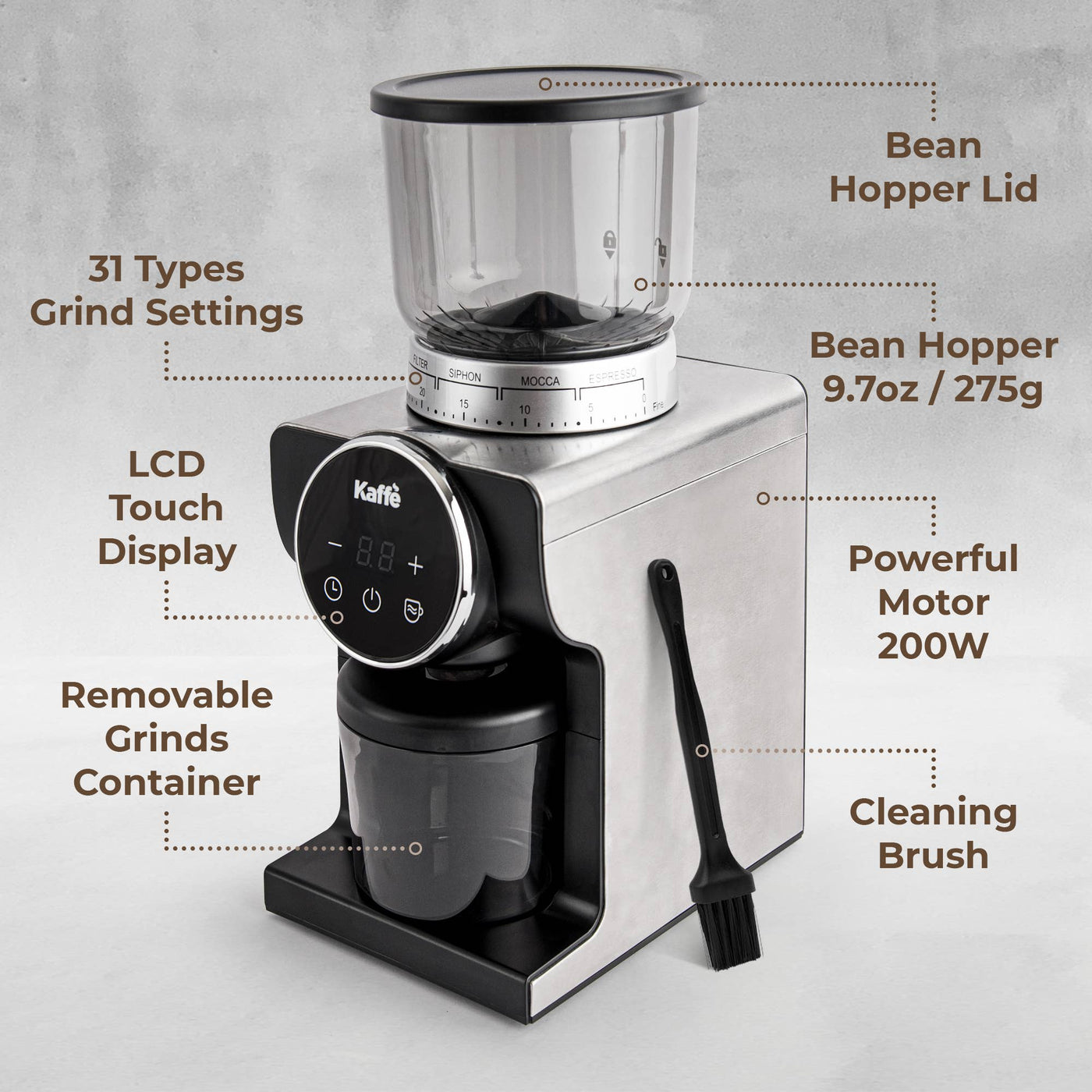 Electric Conical Burr Coffee Grinder - Twin Pikes Roastery