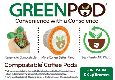 Pod - Twin Pikes Roastery Fully Compostable Coffee Pods - Twin Pikes Roastery